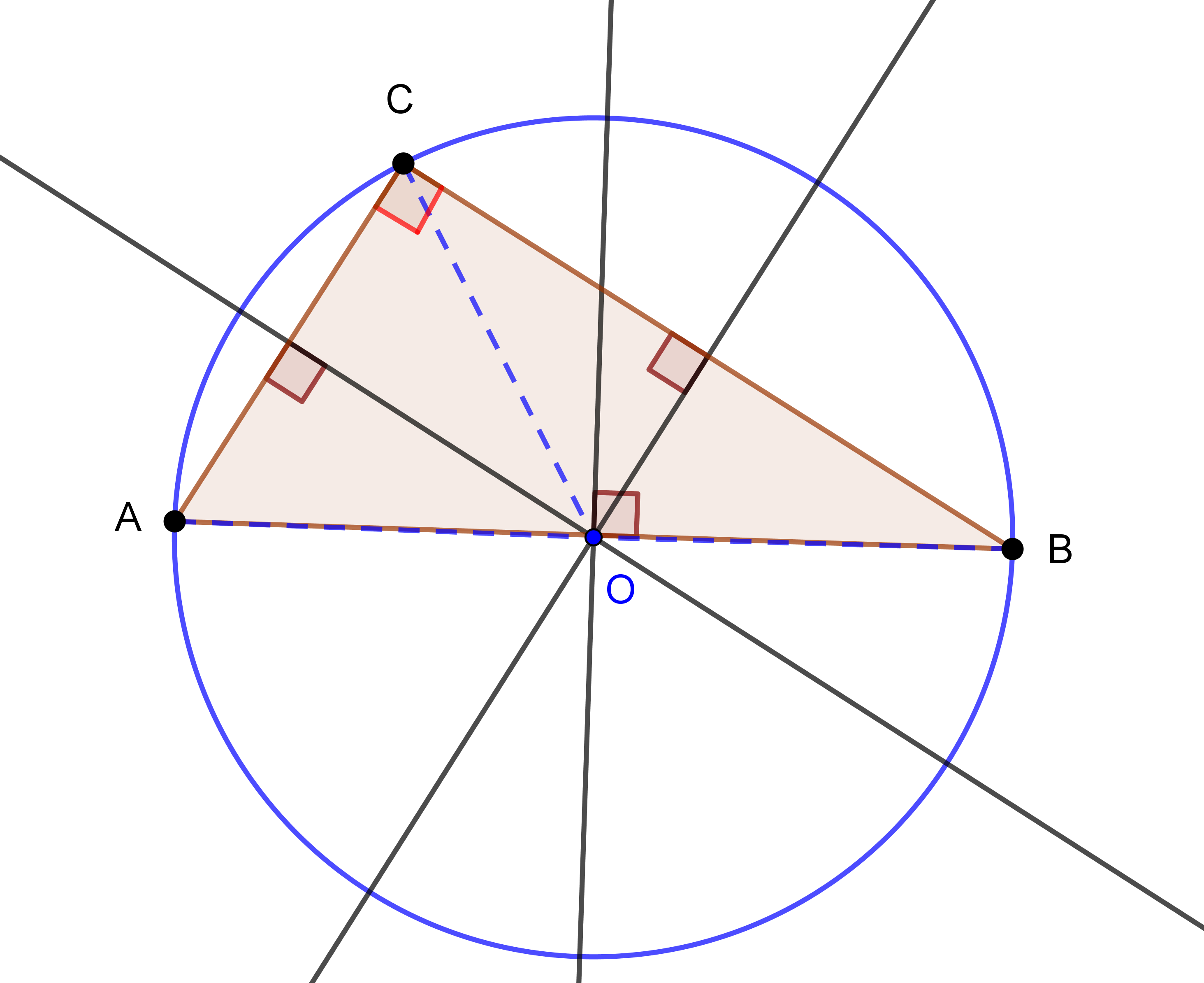 Les médiatrices dans un triangle sont concourantes. Cercle circonscrit au triangle Logamaths.fr