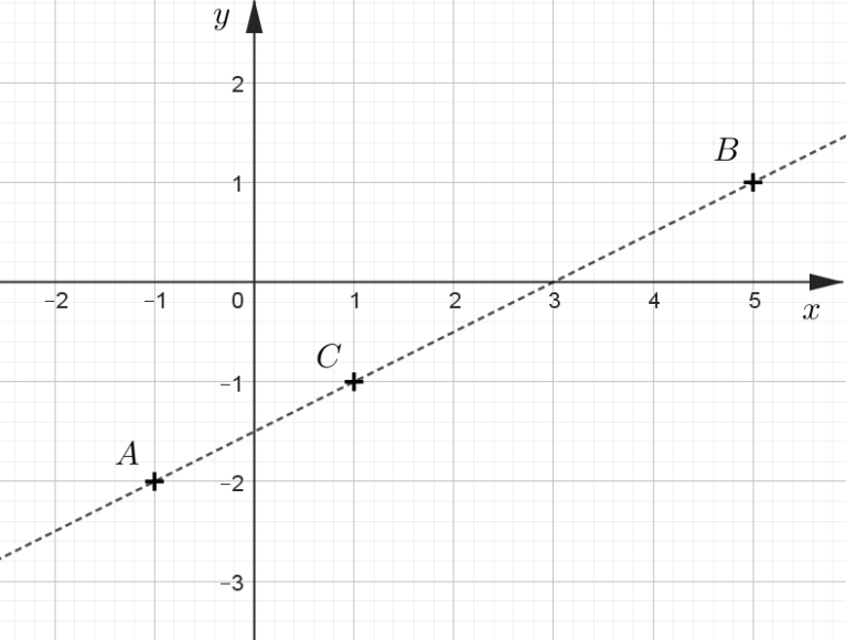 Distance de 2 points.Longueur d'un segment.Alignement de points ...