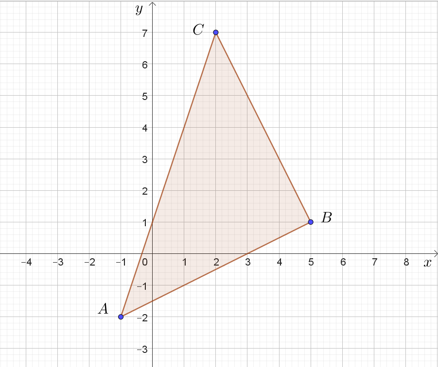 Triangle ABC isocèle rectangle