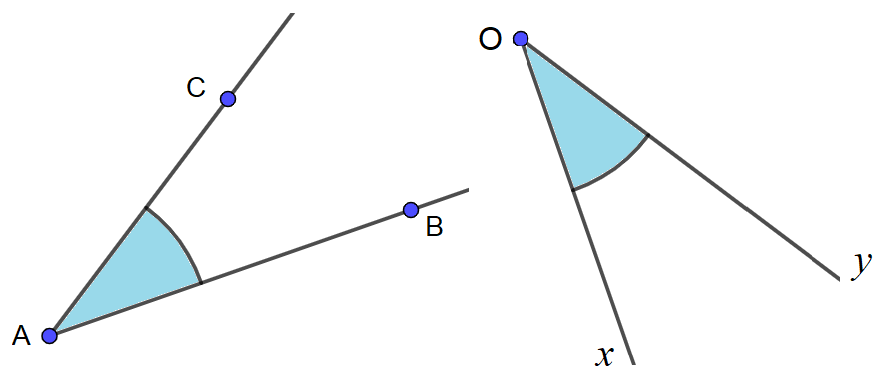 Vocabulaire des angles aigus