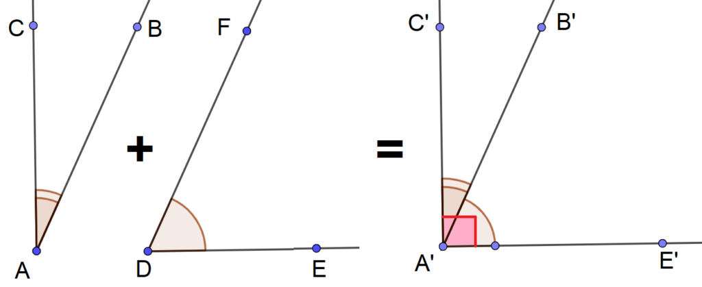 5ème. Angles complémentaires