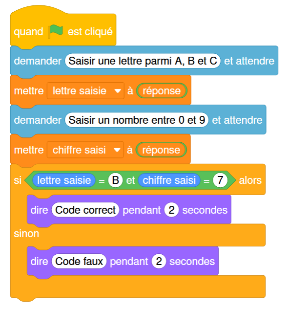 DNB-Centres étrangers Groupe I-Ex5-16 juin 2025