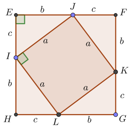 Démonstration du théorème de Pythagore