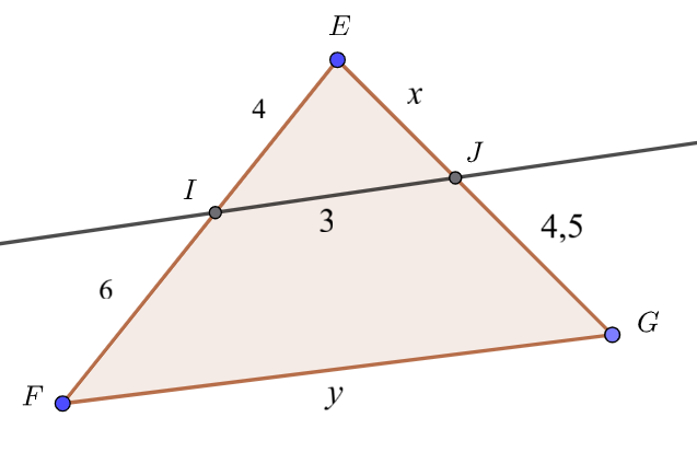 Théorème de Thalès-avec -x-et-y
