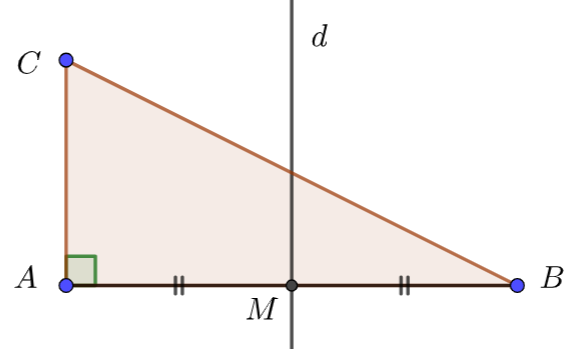 La démonstration en Géométrie au collège